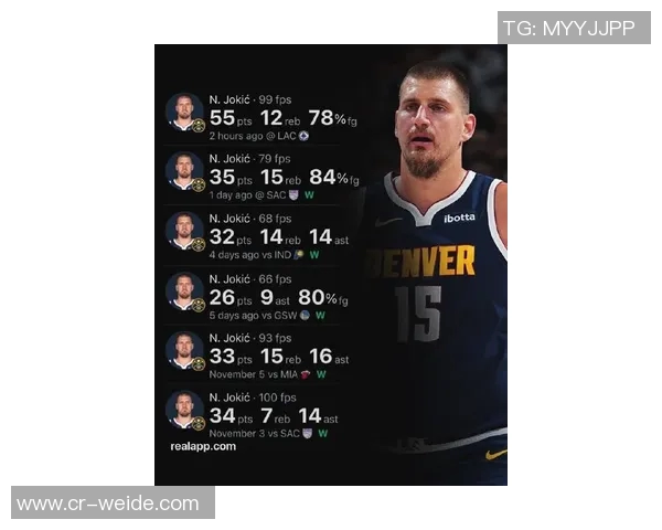 美媒新赛季球员评分揭晓约基奇领跑SGA超越字母哥再创佳绩