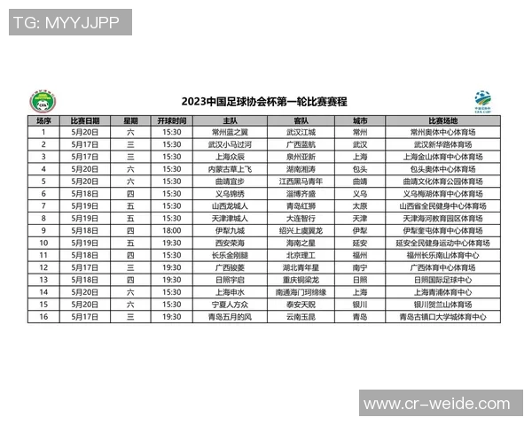 中国足协宣布足协杯资格赛报名细则参赛球队数量确定为24支